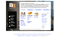 Tablet Screenshot of buythebottom.com